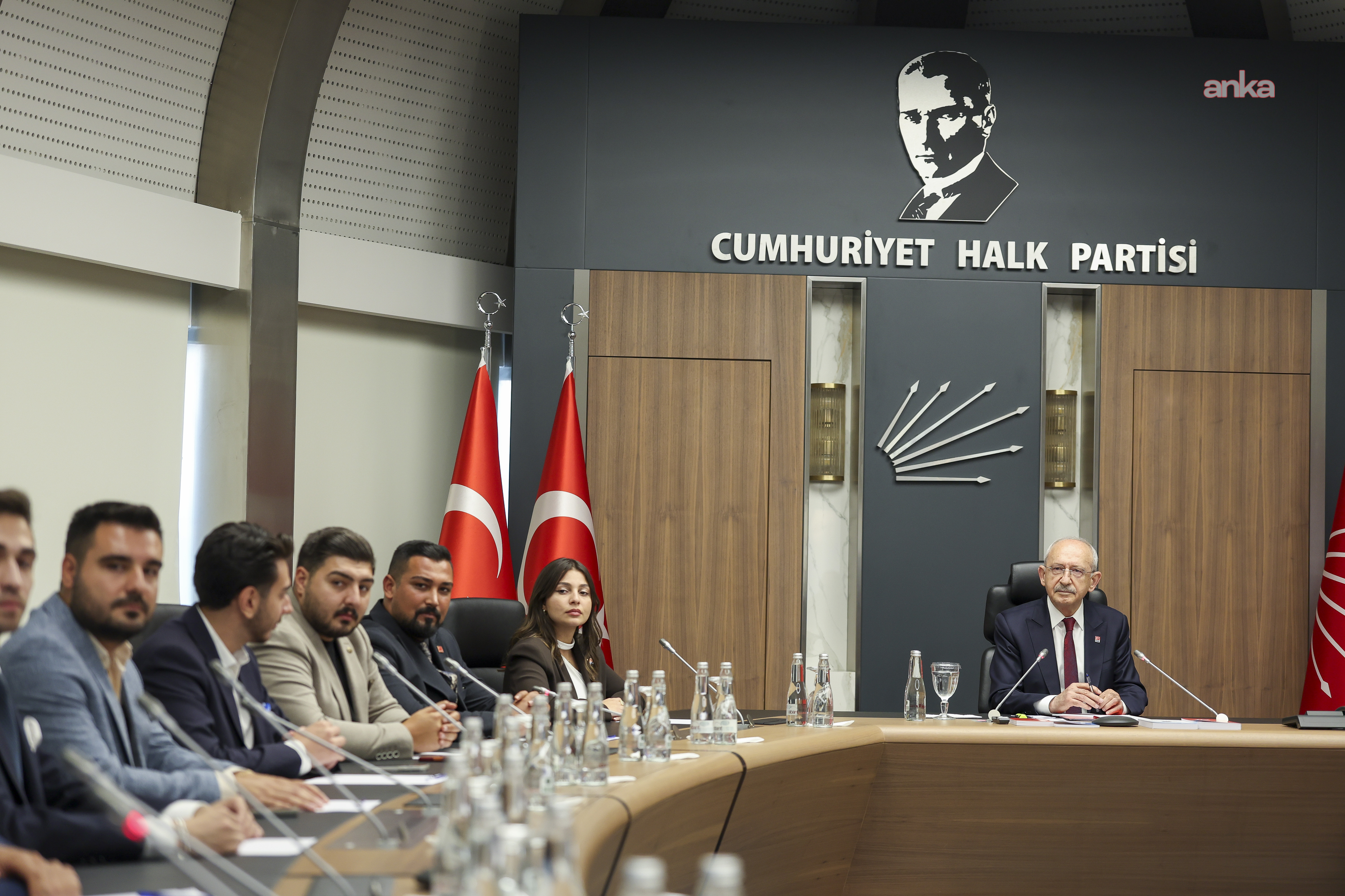 Gençlik Kolları Yönetimi