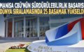 Sürdürülebilirlik